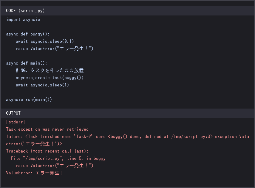 実際に実行した結果