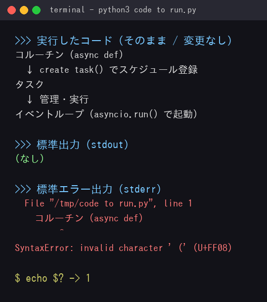 実際に実行した結果