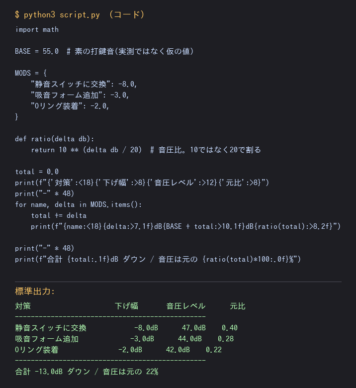 実際に実行した結果